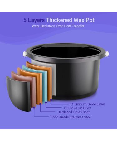 Rakzu LED Wax Warmer for Hair Removal - Electric Wax Machine for Women and Men - Buy Online on SooperMarket.com