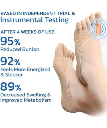 Projoint Antibunions Health Sock - StrongJoints & Bunion Pain Relief Socks (5 Pairs, Black) - Buy Online on SooperMarket.com
