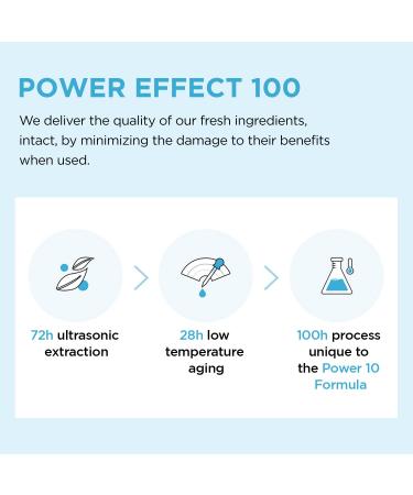 IT'S SKIN Power 10 Formula GF Effector 30ml - Anti-Aging Serum for Youthful Skin - Buy Online on SooperMarket.com