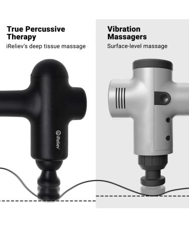 iReliev Massage Gun Percussion for Deep Tissue Relief and Muscle Recovery - Buy Online on SooperMarket.com