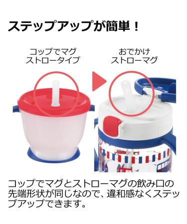 Richell Aqulea Outing Straw Mug 320ml Yellow - BPA Free, Leakproof Design - Buy Online on SooperMarket.com