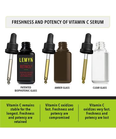 Retinol2 Facial Oil Serum 2% Anti-Aging Hydrating Formula with Vitamins A E & F | 15ml | Freshly Made for Youthful Skin - Buy Online on SooperMarket.com