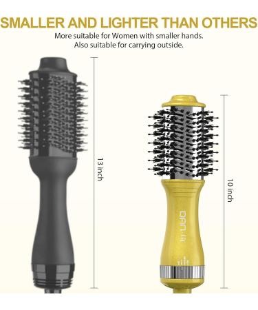 Travel Blow Dryer Brush - Dual Voltage Compact Mini Hot Air Brush for Portable Styling | 2-Inch One Step Hair Dryer & Volumizer - Buy Online on SooperMarket.com