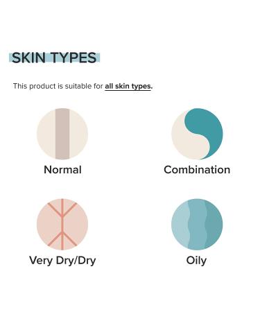 Paula's Choice 8% AHA Gel Exfoliant & 2% BHA Liquid Travel Duo - Facial Exfoliants for Blackheads & Wrinkles with Glycolic Acid & Salicylic Acid - Travel Size Face Exfoliators - Buy Online on SooperMarket.com