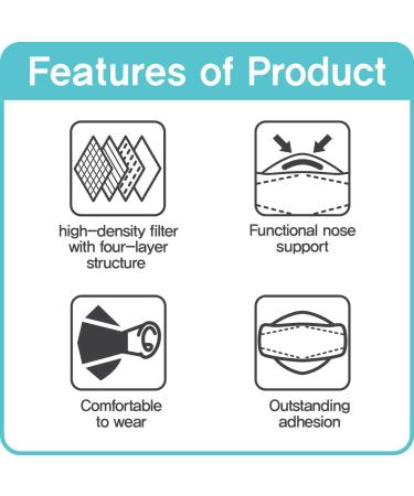 KF94 Face Mask for Adults - H.A.C PLUS Protective Mask (10 Pack) - Best Safety & Comfort - Buy Online on SooperMarket.com