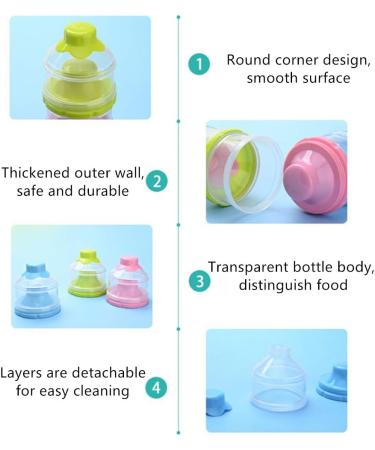 Portable 3-Layer Formula Dispenser for Travel & Outdoor Activities - Milk Powder & Snack Storage Container for Nighttime Nursing - Buy Online on SooperMarket.com