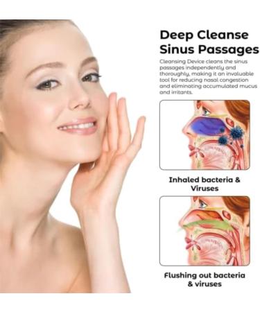 Nasal Mucus Cleaning Device Nasal Mucus Cleaning Device for Adults Breathe Well Nasal Mucus Cleaning Device (2PCS) - Buy Online on SooperMarket.com
