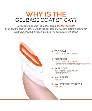 Modelones Matte Gel Top Coat Set - No Wipe, Soak Off Varnish 3x10ml - High Gloss Shiny & Matte Effects - LED Lamp Required - Nail Polish Base & Top Coat - Buy Online on SooperMarket.com