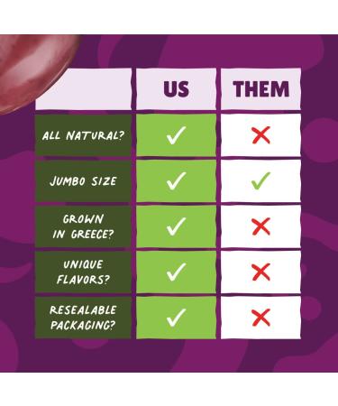 Freestyle Snacks Olive Snack Packs - Fresh Pitted Kalamata Olives Marinated in Extra Virgin Olive Oil - All Natural, Non-GMO, Paleo, Keto Snacks from Greece - Salty 4oz (3 Pack) - Buy Online on SooperMarket.com