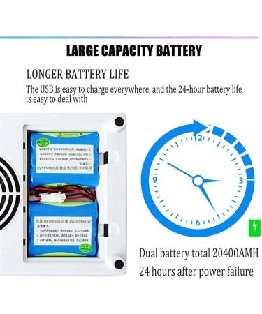 Insulin Refrigerated Box Portable Medicine Cooler Refrigerator Built-Battery Travel Car Refrigerator for Travel Home Constant Temperature Reefer Rechargeable (Color : 3batteries) - Buy Online on SooperMarket.com