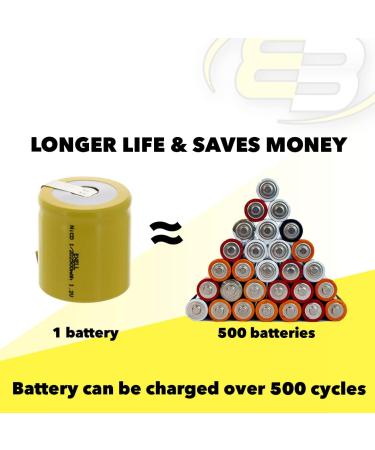 Buy 2x Exell 1/2D 1.2V 2500mAh NiCD Rechargeable Batteries - Ideal for Telecoms UPS Smart Grid Data Meters & RC Devices | International Shipping Available - Buy Online on SooperMarket.com