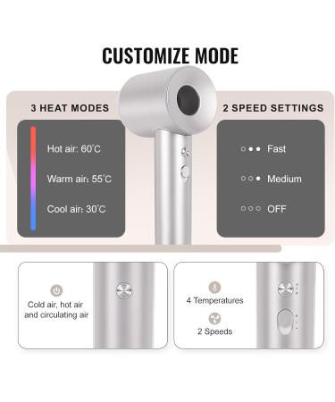 Professional Ionic Hair Dryer 1800W | Fast Drying Blow Dryer for Home & Travel | Lightweight & Quiet Concentrator Nozzle - White - Buy Online on SooperMarket.com