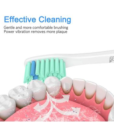 Senyum Replacement Heads for Philips Sonicare E-Series Toothbrush - 4 Pack - Buy Online on SooperMarket.com