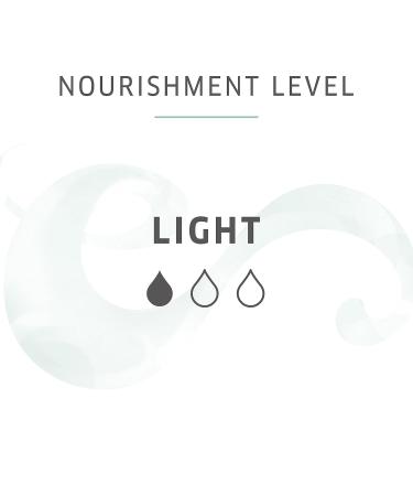 Wella Professionals Nutricurls Milky Waves| Milky Leave-In Spray for Wavy Hair| 5.07 Fl Oz - Buy Online on SooperMarket.com