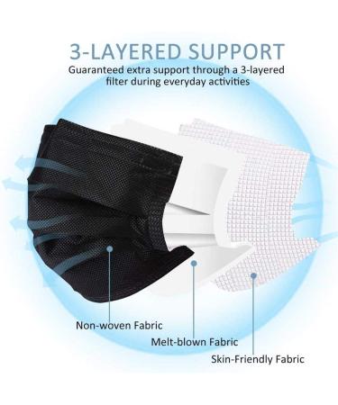 100 Pcs Black Disposable Face Masks - 3 Ply Protective Masks - Buy Online on SooperMarket.com