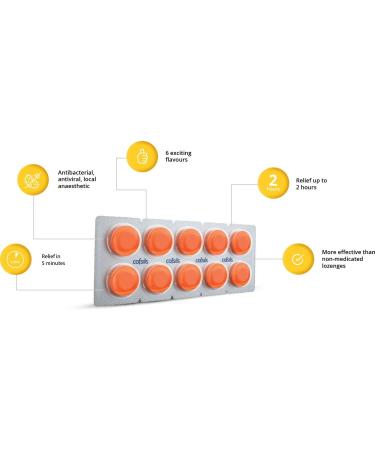 Cipla Cofsil | 3 x 10 Lozenges (Total 30) - Buy Online on SooperMarket.com