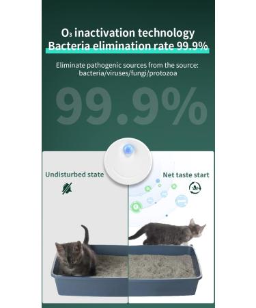 Roseflower Cat Litter Deodorizer | Intelligent Odor Eliminator & Air Purifier for Litter Boxes Kitchens & Bathrooms - #1 Choice for Pets - Buy Online on SooperMarket.com