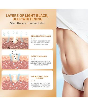 Underarm Whitening Cream Whitening Cream Skin Lightening Cream Armpit Whitening Cream Underarm Lightening Cream Skin Whitening Cream for Knees Lightening Cream for Knees & Elbows & Leg 60 ml - Buy Online on SooperMarket.com