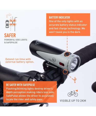 Light & Motion Vis Pro 1000 Trail Headlight - High Power, Fast Charging, Reliable for Night and Daytime Safety, 3 Mounting Options Included - Buy Online on SooperMarket.com