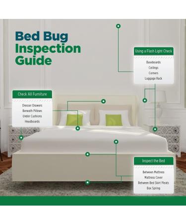 Eco Defense Bed Bug Killer - Natural Organic Formula - Fast-Acting - 1 Gallon - Buy Online on SooperMarket.com