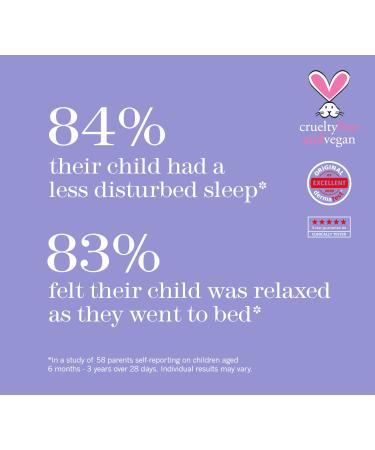 Thisworks Baby Sleep Pillow Spray | Gentle Sleep Aid for Babies 6+ Months | 75ml - 2.5 fl oz - Buy Online on SooperMarket.com