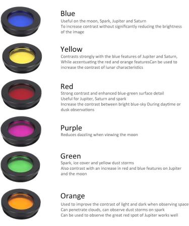 ASHATA Telescope Filters  6 Colors 1.25 Inch Colorful Telescope Eyepieces Filter  Optical Glass Astronomical Lens Filter for Enhancing Definition and Resolution in Lunar Planetary Observation - Buy Online on SooperMarket.com