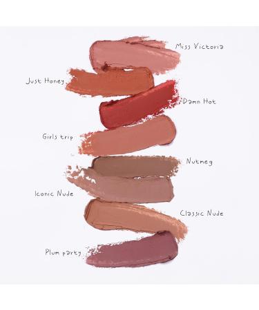 Miss Victoria Nude Lip Liner Pencil - Waterproof Automatic Nude Pink Lipliner with Sharpener | Long Lasting Creamy & Highly Pigmented for Perfect Lip Definition - Buy Online on SooperMarket.com