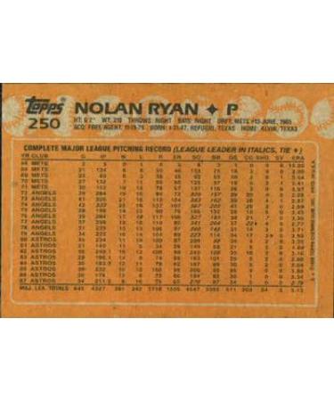 1988 Topps #250 Nolan Ryan - Vintage Baseball Card - Buy Online on SooperMarket.com