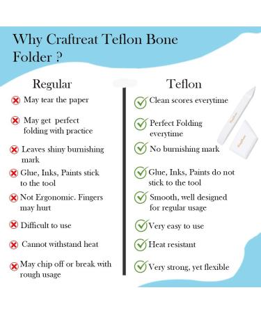 CrafTreat Teflon Bone Folder and Scoring Tool Set for Paper Crafting - Large & Ergo Square - Perfect for Origami, Bookbinding, and Leather Burnishing - Non Stick Ergonomic Design - Buy Online on SooperMarket.com