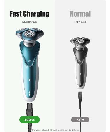 15V Charger for Philips Aquatouch | Compatible with Manscaped, Hatteker | QP6520 QP6510 Precision Trimmer - Buy Online on SooperMarket.com