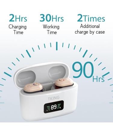Rechargeable ITE Hearing Enhancement Aids Improve Sound Location Voice Enhancement Device Aid and Assistant Hearing for TV and Talking - Buy Online on SooperMarket.com