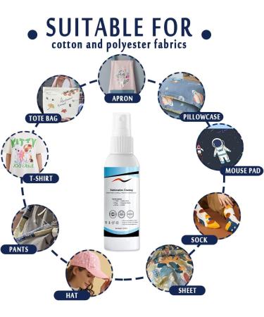 1DFAUL Sublimation Spray - High Gloss, Quick Dry Sublimation Coating for Cotton Shirts, All Fabrics & More - 30ml/1pcs - Buy Online on SooperMarket.com