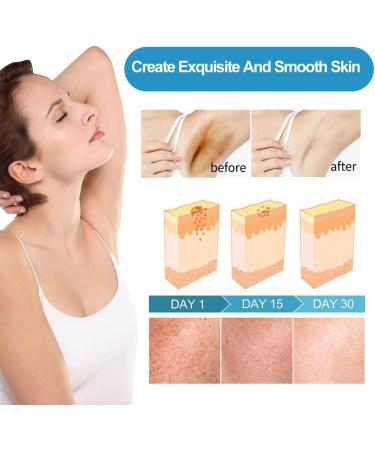 Thigh Rescue Anti Friction Stick 23g Waterproof Running Chafe Stick Anti Chafe Stick Anti Chafing Cream Anti Chafe Balm.Anti Chafing Stick Waterproof Glide Anti Chafing Stick for Heel Lower Arm Thigh - Buy Online on SooperMarket.com