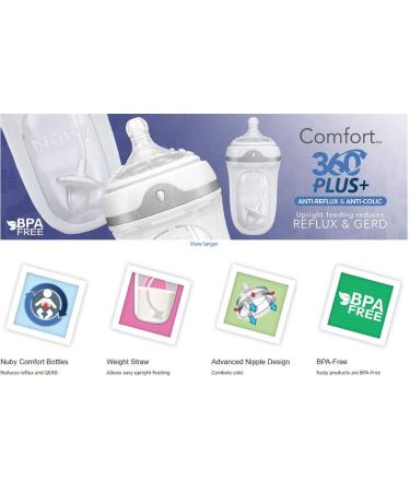 Nuby Comfort 360 Silicone Bottle - 8 Ounce, BPA-Free and Anti-Colic - Buy Online on SooperMarket.com