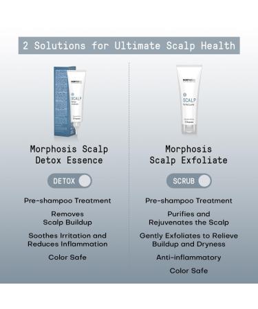 FRAMESI Morphosis Scalp Detox Essence 5.1 fl oz | Detoxifying Pre-Shampoo Treatment for Healthy Hair - Buy Online on SooperMarket.com
