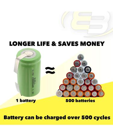 Buy 2x Exell 1.2V 5000mAh NiMH C Size Rechargeable Batteries | Ideal for Airsoft Telecoms Electric Tools & Data Meters - International Shipping Available - Buy Online on SooperMarket.com