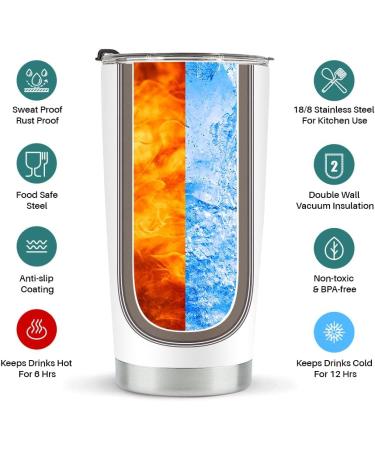 60th Birthday Gifts for Women | 20 oz Stainless Steel Vacuum Insulated Tumbler | 1963 Birthday Gift Ideas - Buy Online on SooperMarket.com
