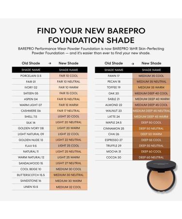 bareMinerals Barepro 16Hr Skin-Perfecting Powder Foundation - Deep Sienna 10mL Fair 15 Neutral 0.28 Ounce - Buy Online on SooperMarket.com