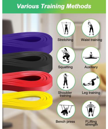 Rantizon 3-Piece Resistance Bands Set for Men and Women - Gym Bands for Exercise, Yoga, and Fitness - 3 Resistance Levels (Yellow/Red/Black) - Ideal for Chest, Arms, and Legs - Buy Online on SooperMarket.com