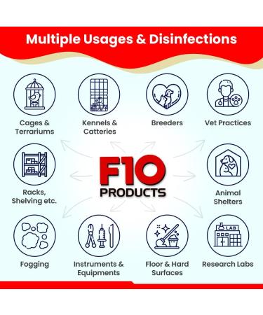 F10 F10SCXD 200ml Veterinary Disinfectant/Cleaner-Zoos/Breeders-Dogs Cats Small Animals Birds - Buy Online on SooperMarket.com