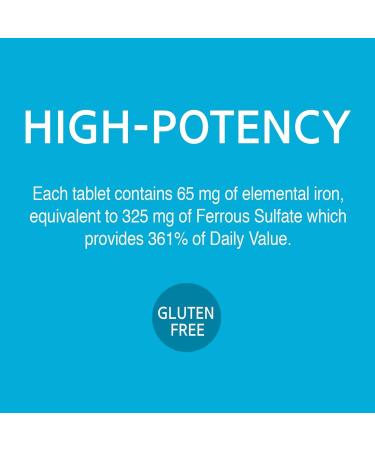 Iron 65 mg Ferrous Sulfate 325 mg Tablets 120 Count Compatible with 21st Century Mineral Supplement Gluten Free Non-GMO + Bonus Pill Organizer Weekly Pill Organizer Mini - Buy Online on SooperMarket.com