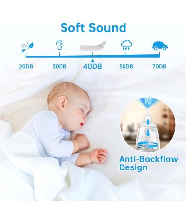 MYPIN Electric Nasal Aspirator for Baby with Music and Light Soothing Function - Adjustable Suction Level and 3 Silicone Tips Included - HT0078-Gray - Buy Online on SooperMarket.com