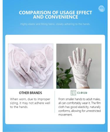 NYS CLOUD Elastic Skinny Hand Mask - 10 Pairs of Serum-Infused Moisturizing Hand Gloves - Buy Online on SooperMarket.com