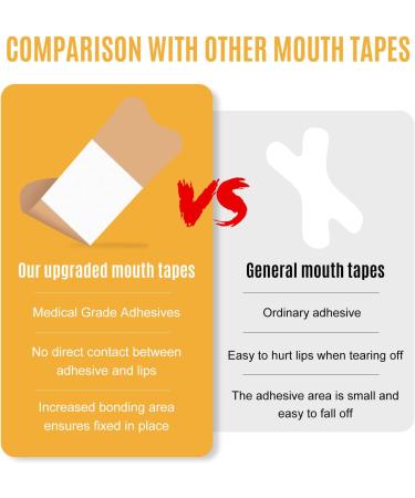 Mouth Tape for Sleeping - Anti Snoring Device for Quality Sleep and Instant Relief - Buy Online on SooperMarket.com
