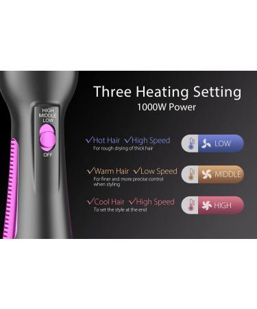 2-in-1 Hot Air Hair Dryer Brush Styler | Ceramic Titanium Barrel | Anti-Frizz | Grey-Purple - Buy Online on SooperMarket.com