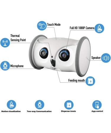 SKYMEE Owl Robot Pet Camera & Treat Dispenser for Dogs & Cats | Remote App Control | Interactive Toy | 2.4G WiFi | Ideal for Women - Buy Online on SooperMarket.com