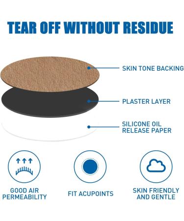 Organic Tinnitus Relief Patch - Gentle Earache Treatment for Kids on the Go - Buy Online on SooperMarket.com