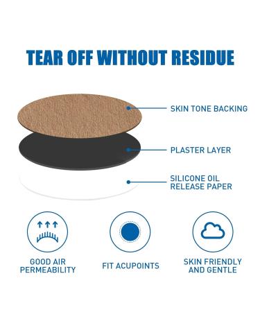Tinnitus Patch 30 Pcs - Organic Treatment for Adults - Mild Relief During Travel - Buy Online on SooperMarket.com