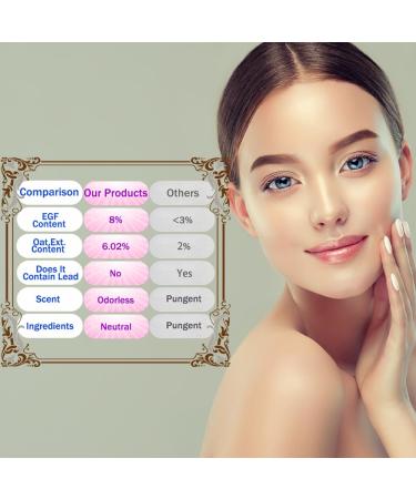 EGF Serum for Face - Brightening & Moisturizing Anti-Aging Treatment for All Skin Types - Reduces Wrinkles Hyperpigmentation & Dryness - For Face Neck & Chest - 1 fl oz - Buy Online on SooperMarket.com