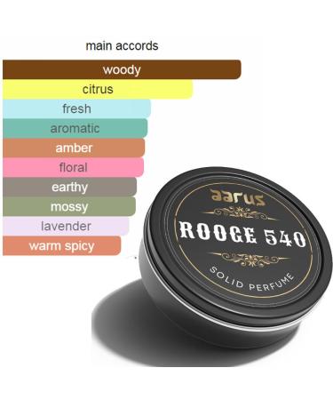 BlueQueen Solid Perfume with Cedar Wood Clary Sage Vetiver Sandalwood Cologne Balm for Men And Women Cologne Balm/2 PCS Rooge 540 And Neoroli Solid Perfume - Buy Online on SooperMarket.com